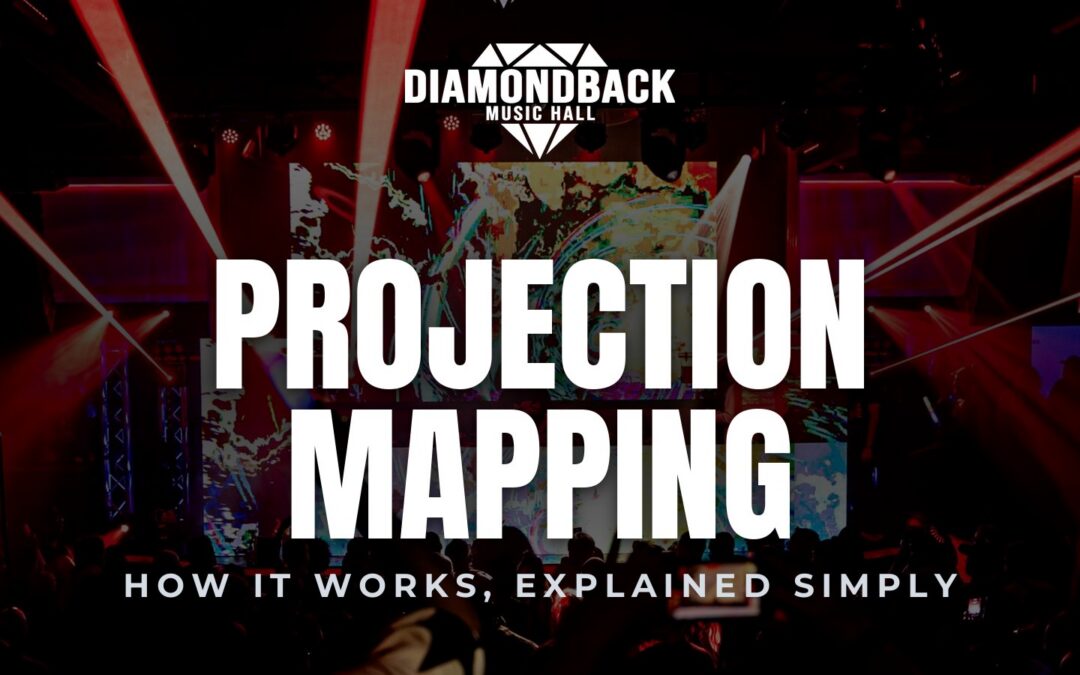 Projection mapping explained cover